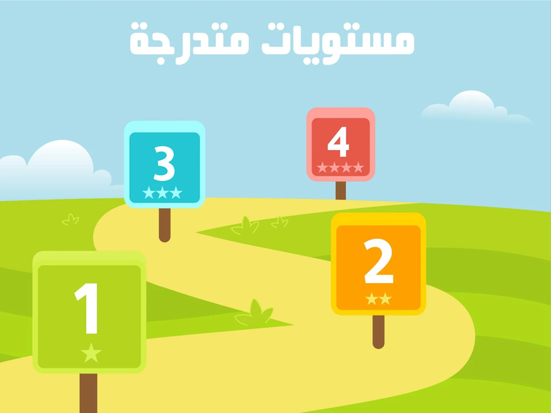 3asafeer School: Learn Arabic - Image screenshot of android app