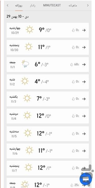هواشناسی مشهد و استان - عکس برنامه موبایلی اندروید