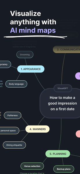 VisualMind: AI MindMap/Chatbot - عکس برنامه موبایلی اندروید