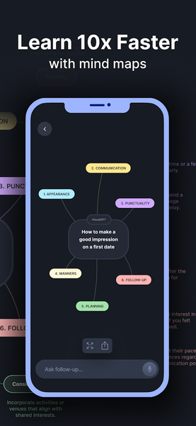 VisualMind: AI MindMap/Chatbot - عکس برنامه موبایلی اندروید