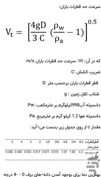 تشریح کامل مسائل هیدرولوژی کاربردی - عکس برنامه موبایلی اندروید