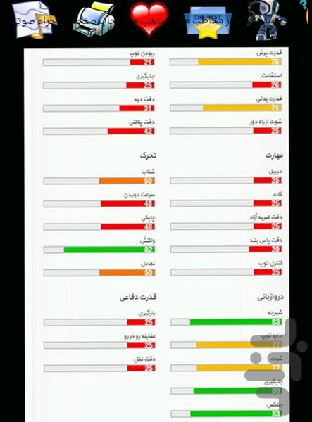 فوتبالیست های آمریکا - Gameplay image of android game