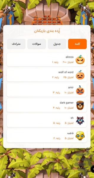 میرزا خپل خان - Gameplay image of android game