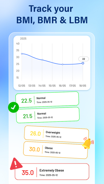 BMI Calculator: Weight Tracker - عکس برنامه موبایلی اندروید