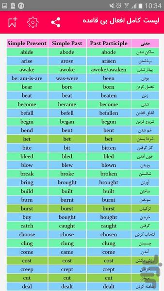 آموزش گرامر زبان انگلیسی - عکس برنامه موبایلی اندروید