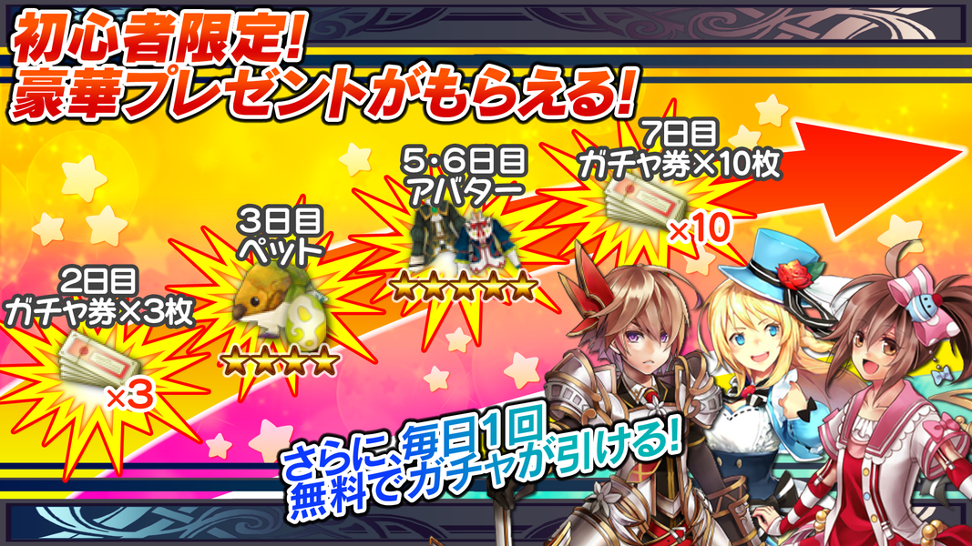 RPG Celes Arca Online - عکس بازی موبایلی اندروید