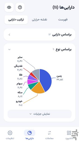 مدیریت دارایی | پرتفوی - عکس برنامه موبایلی اندروید