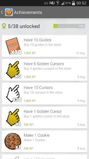 Cookie Clicker achievements guide, Full list to unlock