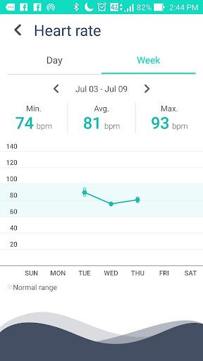 ASUS ZenFit - Image screenshot of android app