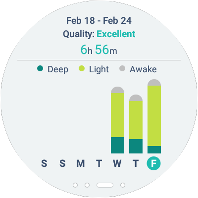 ASUS ZenFit - Image screenshot of android app