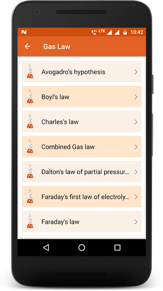 Chemistry Formula - Image screenshot of android app
