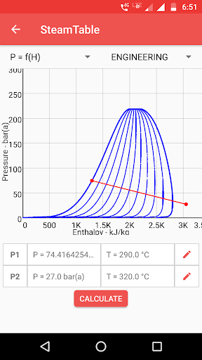Steam Table - Image screenshot of android app