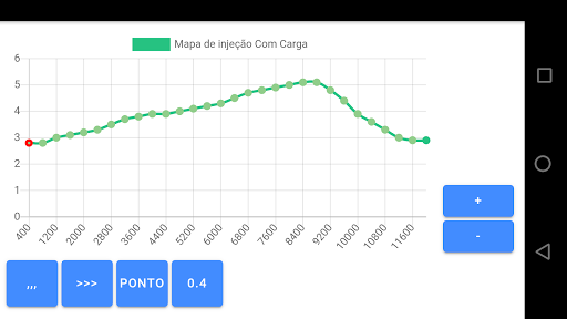 Athlon ECU Control - Image screenshot of android app