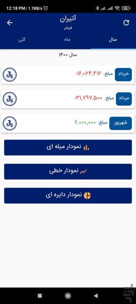 آتيران كينگ - عکس برنامه موبایلی اندروید