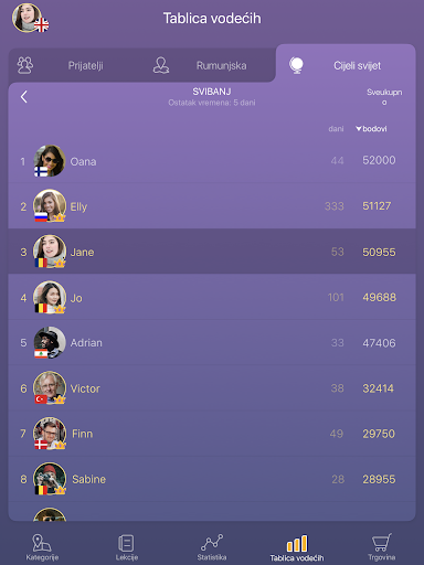 Learn Croatian. Speak Croatian - Image screenshot of android app