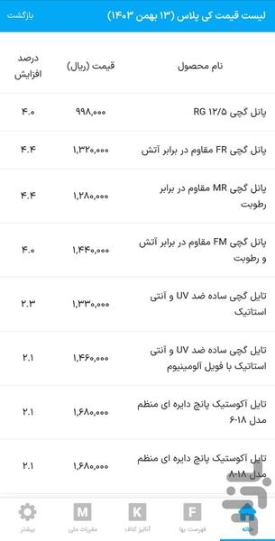فهرست بهای من (فهرست بها ۱۴۰۳) - عکس برنامه موبایلی اندروید