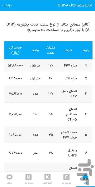 فهرست بهای من (فهرست بها ۱۴۰۳) - عکس برنامه موبایلی اندروید
