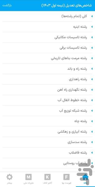 فهرست بهای من (فهرست بها ۱۴۰۳) - عکس برنامه موبایلی اندروید