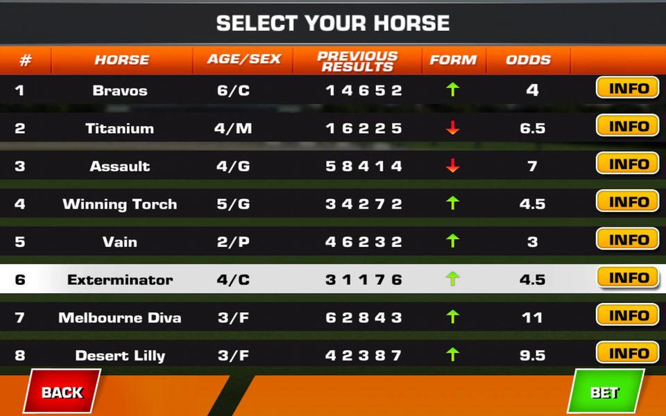 Bet on Horse: Racing Simulator - عکس بازی موبایلی اندروید