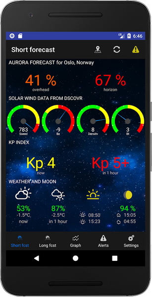 Aurora Alerts - Northern Light - عکس برنامه موبایلی اندروید
