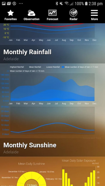AUS Weather - Image screenshot of android app