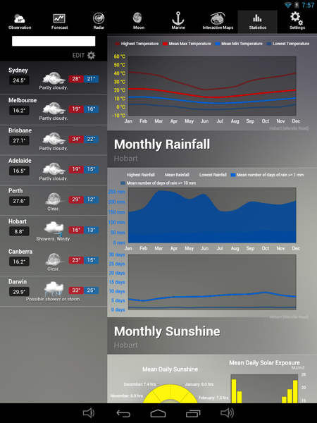 AUS Weather - Image screenshot of android app