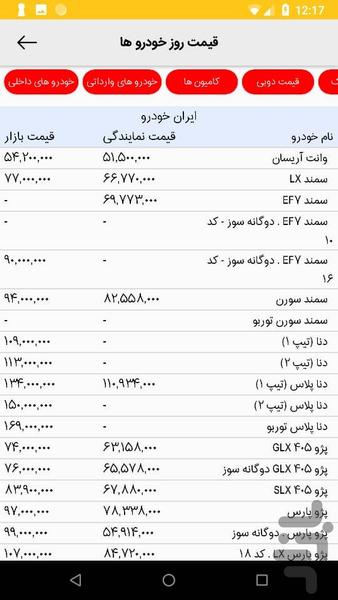 اتونت - عکس برنامه موبایلی اندروید