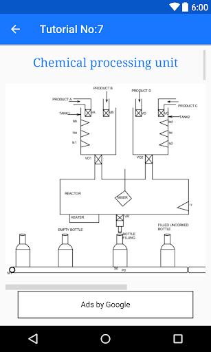 Industrial Automation Tutorial - عکس برنامه موبایلی اندروید