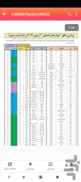 پی دی اف ساز و پی دی اف خوان - عکس برنامه موبایلی اندروید