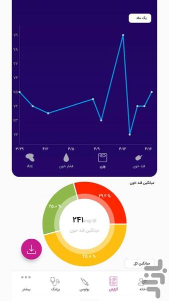 دیالوگ - عکس برنامه موبایلی اندروید