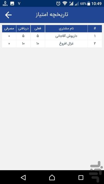 Offesh Admin - Image screenshot of android app