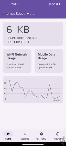 نمایشگر سرعت اینترنت - Image screenshot of android app