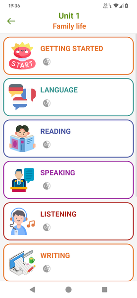 English Speaking - Awabe - عکس برنامه موبایلی اندروید