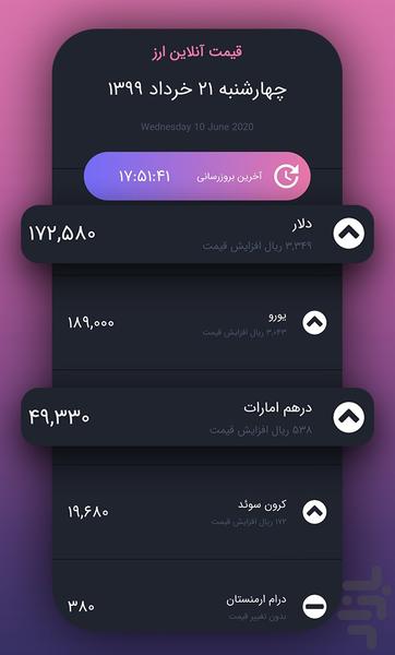 قیمت آنلاین ارز - عکس برنامه موبایلی اندروید