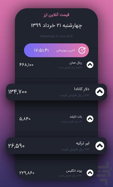 قیمت آنلاین ارز - عکس برنامه موبایلی اندروید