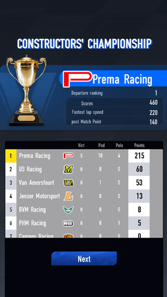 Formula Rising Star - Gameplay image of android game