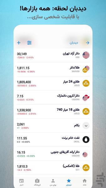 Baha: financial rate &amp; news - Image screenshot of android app