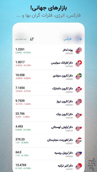 Baha: financial rate & news - Image screenshot of android app