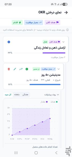 تارگتیو | برنامهریزی و هدفگذاری - عکس برنامه موبایلی اندروید