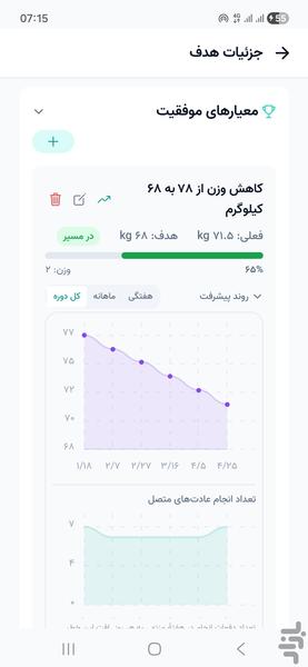 تارگتیو | برنامهریزی و هدفگذاری - عکس برنامه موبایلی اندروید