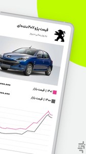 Bama, Car Market - Image screenshot of android app