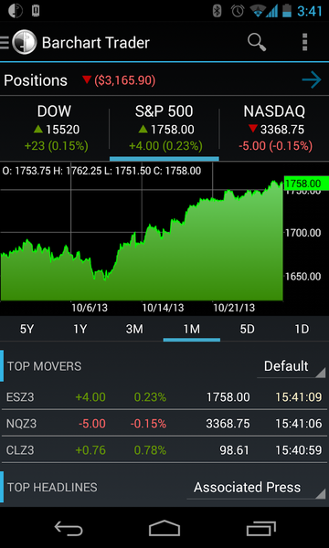 Barchart Trader - عکس برنامه موبایلی اندروید