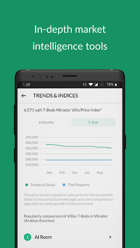 Bayut – UAE Property Search - عکس برنامه موبایلی اندروید