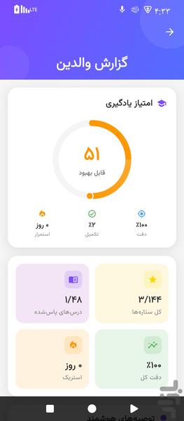 ریاضی پایه دوم بازیدرس - عکس برنامه موبایلی اندروید
