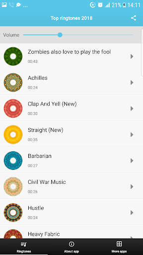 Top Ringtones 2020 - Free Ringtones for Android™ - Image screenshot of android app
