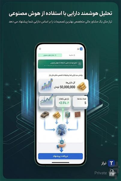 تراز - مشاوره سرمایهگذاری با AI - عکس برنامه موبایلی اندروید