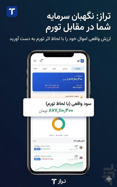 تراز - مشاوره سرمایهگذاری با AI - عکس برنامه موبایلی اندروید