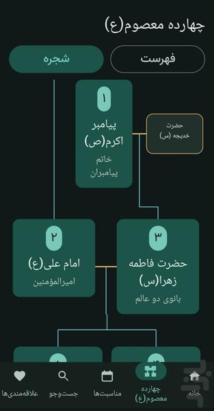 شمسیمین - عکس برنامه موبایلی اندروید