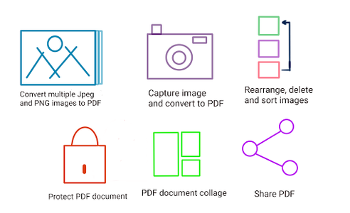 Image to PDF Converter- JPG to PDF, PNG to PDF - عکس برنامه موبایلی اندروید