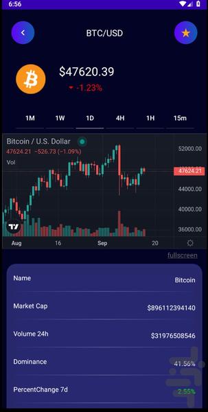 CryptoBs - عکس برنامه موبایلی اندروید